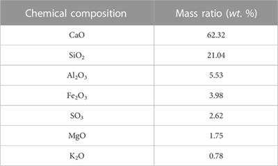 Experimental study on the hydro-thermal-deformation characteristics of cement-stabilized soil exposed to freeze–thaw cycles